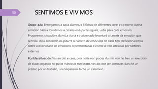 SENTIMOS E VIVIMOS
Grupo-aula: Entregamos a cada alumno/a 6 fichas de diferentes cores e co nome dunha
emoción básica. Dividimos a pizarra en 6 partes iguais, unha para cada emoción.
Proporemos situacións da vida diaria e o alumnado levantará a tarxeta da emoción que
sentiría. Imos anotando na pizarra o número de emocións de cada tipo. Reflexionaremos
sobre a diversidade de emocións experimentadas e como se ven alteradas por factores
externos.
Posibles situación: Vas en bici e caes, pola noite non podes durmir, non fas ben un exercicio
de clase, xogando no patio máncaste nun brazo, ves ao cole sen almorzar, danche un
premio por un traballo, uncompañeiro dache un caramelo…
50
 