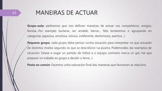 MANEIRAS DE ACTUAR
Grupo-aula: pediremos que nos definan maneiras de actuar cos compañeiros, amigos,
familia…Por exemplo burlarse, ser amable, berrar… Nós tentaremos ir agrupando en
categorías (agresiva, amistosa, irónica, indiferente, deshonesta, asertiva…)
Pequeno grupo: cada grupo debe pensar nunha situación para interpretar na que actuarán
de distintos modos segundo os que se describiron na pizarra. Podémoslles dar exemplos de
situación: Estase a xogar un partido de fútbol e o equipo contrario marca un gol, hai que
preparar un traballo en grupo e decidir o tema…)
Posta en común: Facemos unha valoración final das maneiras que favorecen as relacións
63
 