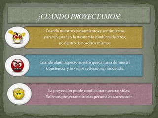 Cuando nuestros pensamientos y sentimientos
  parecen estar en la mente y la conducta de otros,
          no dentro de nosotros mismos.



Cuando algún aspecto nuestro queda fuera de nuestra
   Conciencia y lo vemos reflejado en los demás.




    La proyección puede condicionar nuestras vidas.
   Solemos proyectar historias personales sin resolver
 
