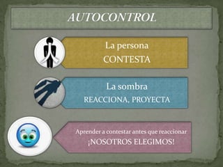 La persona
          CONTESTA

           La sombra
   REACCIONA, PROYECTA



Aprender a contestar antes que reaccionar
    ¡NOSOTROS ELEGIMOS!
 