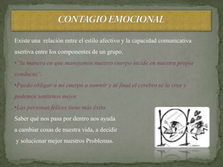 Existe una relación entre el estilo afectivo y la capacidad comunicativa
asertiva entre los componentes de un grupo.
•“la manera en que manejamos nuestro cuerpo incide en nuestra propia
conducta”.
•Puedo obligar a mi cuerpo a sonreír y al final el cerebro se lo cree y
podemos sentirnos mejor.
•Las personas felices tiene más éxito.
Saber qué nos pasa por dentro nos ayuda
a cambiar cosas de nuestra vida, a decidir
y solucionar mejor nuestros Problemas.
 