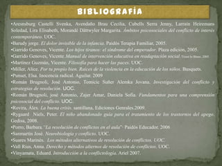 bibliografía
•Aresnsburg Castelli Svenka, Avendaño Brau Cecilia, Cubells Serra Jenny, Larraín Heiremans
Soledad, Lira Elisabeth, Morandé Dättwyler Margarita. Ámbitos psicosociales del conflicto de interés
contemporáneo. UOC.
•Barudy jorge. El dolor invisible de la infancia. Paidós Terapia Familiar, 2005.
•Garrido Genoves, Vicente. Los hijos tiranos: el síndrome del emperador. Plaza edición, 2005.
•Garrido Genoves, Vicente..Manual de intervención educativa en readaptación social. Tirant lo Blanc, 2005.
•Martínez Guzmán, Vicente. Filosofía para hacer las paces. UOC.
•Miller, Alice. Por tu propio bien. Raíces de la violencia en la educación de los niños. Busquets.
•Punset, Elsa. Inocencia radical. Aguilar. 2009
•Román Brugnoli, José Antonio, Tomicic Suñer Alemka Jovana. Investigación del conflicto y
estrategias de resolución. UOC.
•Román Brugnoli, josé Antonio, Zajer Amar, Daniela Sofía. Fundamentos para una comprensión
psicosocial del conflicto. UOC.
•Rovira, Álex. La buena crisis. santillana, Ediciones Genrales.2009.
•Rygaard Niels, Peter. El niño abandonado guía para el tratamiento de los trastornos del apego.
Gedisa, 2008.
•Porro, Barbara.“La resolución de conflictos en el aula”· Paidós Educador. 2006
•Sanmartín José. Neurobiología y conflicto. UOC.
•Suares Marinés. Los métodos alternativos de resolución de conflictos. UOC.
•Vall Rius, Anna. Derecho y métodos alternos de resolución de conflictos. UOC.
•Vinyamata, Eduard. Introducción a la conflictología. Ariel 2007.
 