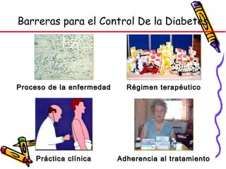 Barreras para el Control De la Diabetes




Proceso de la enfermedad     Régimen terapéutico




    Práctica clínica       Adherencia al tratamiento
 