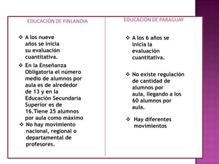 · Preescolar: para niños de 5 años de edad.
 A los nueve
años se inicia
su evaluación
cuantitativa.
 En la Enseñanza
Obligatoria el número
medio de alumnos por
aula es de alrededor
de 13 y en la
Educación Secundaria
Superior es de
16.Tiene 25 alumnos
por aula como máximo
 A los 6 años se
inicia la
evaluación
cuantitativa.
 No existe regulación
de cantidad de
alumnos por
aula, llegando a los
60 alumnos por
aula.
 No hay movimiento
nacional, regional o
departamental de
profesores.
 Hay diferentes
movimientos
 