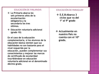  . El nivel medio, que comprende 1º,2º y 3º años
 La Primaria abarca los
seis primeros años de la
escolarización
obligatoria y la
secundaria los tres
últimos.
 E.E.B:Abarca 3
ciclos que va del
1º al 9º grado
 Educación voluntaria adicional
(grado 10)
En el caso de la educación
complementaria, si los alumnos de la
educación básica sienten que sus
habilidades no son bastante para el
nivel requerido por la
educación, pueden complementar sus
conocimientos y mejorar las marcas
de certificado de escolaridad
inscribiéndose en educación
voluntaria adicional en el denominado
décimo grado.
 Actualmente en
nuestro País no
cuenta con el 10º
grado.
 