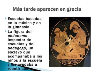    Escuelas basadas
    en la música y en
    la gimnasia.
   La figura del
    pedonomo,
    inspector de
    escuelas y del
    pedagogo, un
    esclavo que
    acompañaba a los
    niños a la escuela
    y les ayudaba a
    repetir sus
 