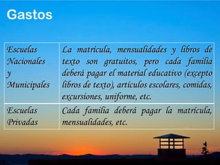 Cada escuela tiene incorporados a la vida escolar diversas costumbres, eventos y reglas.13Primaria y Secundaria ElementalEdad EscolarSe refiere a la edad idónea para ingresar en la escuela.Los niños entran en la escuela primaria a los 6 años cumplidos.En la escuela secundaria elemental a los 12 años cumplidos.En Japón el año escolar se determina según la edad, por lo tanto los hijos de extranjeros también se integrarán l año escolar conforme a su edad.