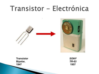 SONY
TR-63
1957
Transistor
Bipolar,
1947
 
