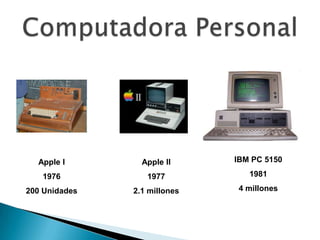 Apple I
1976
200 Unidades
Apple II
1977
2.1 millones
IBM PC 5150
1981
4 millones
 