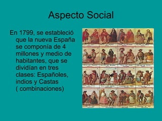 Aspecto Social En 1799, se estableció que la nueva España se componía de 4 millones y medio de habitantes, que se dividían en tres clases: Españoles, indios y Castas  ( combinaciones) 