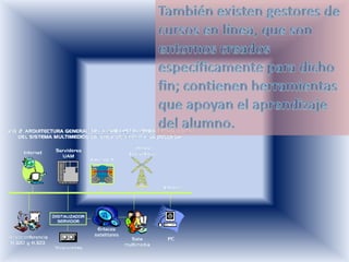 Educación en línea