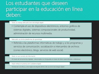 Los estudiantes que deseen
participar en la educación en línea
deben:
• Contempla el uso de dispositivos electrónicos, entornos gráficos de
sistemas digitales, sistemas computacionales de productividad,
administración de recursos multimedia.
Tener un manejo adecuado de la tecnología digital
• Referida a las plataformas informáticas de trabajo y a los programas y
servicios de comunicación, socialización e intercambio de archivos
(correo electrónico, blogs, servicios de web social)
Adecuado uso de las plataformas de aprendizaje
•A través de herramientas digitales relacionadas con búsquedas en bases de datos especializadas y bibliotecas
Hacer un uso correcto de información
•Involucran a la ética y a las reglas de etiqueta dentro del uso de la tecnología digital.
Hacer énfasis en prácticas de ciudadanía digital
 