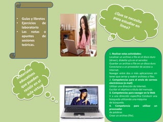 1. Realizar estas actividades: 
Localizar un archivo o file en el disco duro 
(driver), diskette y/o en el servidor. 
Guardar un archivo o file en un disco duro 
Conectarse a un proveedor de acceso a 
Internet. 
Navegar entre dos o más aplicaciones sin 
tener que cerrar y reabrir archivos o files. 
2. Competencias para el envío de correos 
electrónicos (e-mail) 
Utilizar una dirección de Internet. 
Escribir el objetivo o título del mensaje. 
3. Competencias para navegar en laWeb 
Ir a una dirección específica Conducir una 
búsqueda utilizando una máquina 
de búsqueda. 
4. Competencia para utilizar un 
procesador 
de palabras 
Crear un archivo (file). 
• Guías y libretos 
• Ejercicios de 
laboratorio 
• Las notas o 
apuntes de 
sesiones 
teóricas. 
 