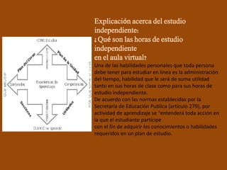 Explicación acerca del estudio 
independiente: 
¿Qué son las horas de estudio 
independiente 
en el aula virtual? 
Una de las habilidades personales que toda persona 
debe tener para estudiar en línea es la administración 
del tiempo, habilidad que le será de suma utilidad 
tanto en sus horas de clase como para sus horas de 
estudio independiente. 
De acuerdo con las normas establecidas por la 
Secretaría de Educación Publica (artículo 279), por 
actividad de aprendizaje se “entenderá toda acción en 
la que el estudiante partícipe 
con el fin de adquirir los conocimientos o habilidades 
requeridos en un plan de estudio. 
 
