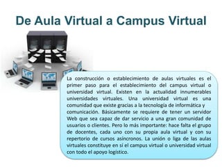 De Aula Virtual a Campus Virtual 
La construcción o establecimiento de aulas virtuales es el 
primer paso para el establecimiento del campus virtual o 
universidad virtual. Existen en la actualidad innumerables 
universidades virtuales. Una universidad virtual es una 
comunidad que existe gracias a la tecnología de informática y 
comunicación. Básicamente se requiere de tener un servidor 
Web que sea capaz de dar servicio a una gran comunidad de 
usuarios o clientes. Pero lo más importante: hace falta el grupo 
de docentes, cada uno con su propia aula virtual y con su 
repertorio de cursos asíncronos. La unión o liga de las aulas 
virtuales constituye en sí el campus virtual o universidad virtual 
con todo el apoyo logístico. 
 