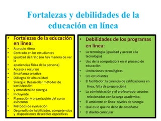 Fortalezas y debilidades de la 
educación en línea 
• Debilidades de los programas 
en línea: 
• La tecnología (igualdad y acceso a la 
tecnología) 
• Uso de la computadora en el proceso de 
educación 
• Limitaciones tecnológicas 
• Los estudiantes 
• El facilitador: la carencia de calificaciones en 
línea, falta de preparación) 
• La administración y el profesorado: asuntos 
relacionados con la carga académica. 
• El ambiente en línea–niveles de sinergia 
• Qué es lo que no debe de enseñarse 
• El diseño curricular 
• Fortalezas de la educación 
en línea: 
• A propio ritmo 
• Centrado en los estudiantes 
• Igualdad de trato (no hay manera de ver 
la 
• apariencias física de la persona) 
• Acceso a recursos 
• Enseñanza creativa 
• Diálogos de alta calidad 
• Sinergia: Desarrollar métodos de 
participación 
• y atmósfera de sinergia 
• Incluyente 
• Planeación y organización del curso 
asíncrono 
• Métodos de evaluación 
• Desarrollo de habilidades, competencias 
y disposiciones deseables especificas 
