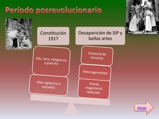 Constitución   Desaparición de SIP y
   1917            bellas artes




                                       Inicio
 