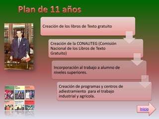 Creación de los libros de Texto gratuito


    Creación de la CONALITEG (Comisión
    Nacional de los Libros de Texto
    Gratuito)


      Incorporación al trabajo a alumno de
      niveles superiores.


         Creación de programas y centros de
         adiestramiento para el trabajo
         industrial y agrícola.

                                              Inicio
 