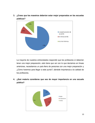 3. ¿Crees que los maestros deberían estar mejor preparados en las escuelas
públicas?
La mayoría de nuestros entrevistados respondió que los profesores sí deberían
tener una mejor preparación, esto tiene que ver con lo que decíamos en líneas
anteriores, necesitamos un país lleno de personas con una mejor preparación y
¿Cómo haremos para llegar a este punto?, dándole importancia a la calidad de
los profesores.
4. ¿Qué materia consideras que sea de mayor importancia en una escuela
pública?
10