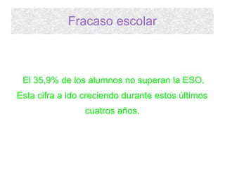 Fracaso escolar



 El 35,9% de los alumnos no superan la ESO.
Esta cifra a ido creciendo durante estos últimos
                 cuatros años.
 