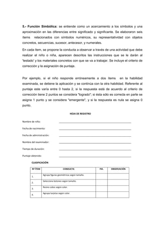 5.- Función Simbólica: se entiende como un acercamiento a los símbolos y una
aproximación en las diferencias entre significado y significante. Se elaboraron seis
ítems relacionados con símbolos numéricos, su representatividad con objetos
concretos, secuencias, sucesor, antecesor, y numerales.
En cada ítem, se propone la conducta a observar a través de una actividad que debe
realizar el niño o niña, aparecen descritos las instrucciones que se le darán al
'testado' y los materiales concretos con que se va a trabajar. Se incluye el criterio de
corrección y la asignación de puntaje.
Por ejemplo, si el niño responde erróneamente a dos ítems en la habilidad
examinada, se detiene la aplicación y se continúa con la otra habilidad. Referente al
puntaje este varía entre 0 hasta 2, si la respuesta está de acuerdo al criterio de
corrección tiene 2 puntos se considera "logrado"; si ésta sólo es correcta en parte se
asigna 1 punto y se considera "emergente", y si la respuesta es nula se asigna 0
punto.
HOJA DE REGISTRO
Nombre de niño: _______________________________________________________
Fecha de nacimiento: _______________________________________________________
Fecha de administración: _______________________________________________________
Nombre del examinador: _______________________________________________________
Tiempo de duración: _______________________________________________________
Puntaje obtenido: _______________________________________________________
CLASIFICACIÓN
Nº ÍTEM CONDUCTA PJE. OBSERVACIÓN
1.
Agrupa figuras geométricas según tamaño.
2.
Selecciona botones según tamaño.
3.
Reúne cubos según color.
4.
Agrupa tarjetas según color.
 