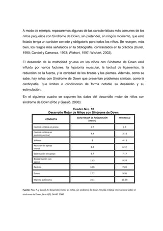 A modo de ejemplo, repasaremos algunas de las características más comunes de los
niños pequeños con Síndrome de Down, sin pretender, en ningún momento, que este
listado tenga un carácter cerrado y obligatorio para todos los niños. Se recogen, más
bien, los rasgos más señalados en la bibliografía, contrastados en la práctica (Dunst,
1990; Candel y Carranza, 1993; Wishart, 1997; Wishart, 2002).
El desarrollo de la motricidad gruesa en los niños con Síndrome de Down está
influido por varios factores: la hipotonía muscular, la laxitud de ligamentos, la
reducción de la fuerza, y la cortedad de los brazos y las piernas. Además, como se
sabe, hay niños con Síndrome de Down que presentan problemas clínicos, como la
cardiopatía, que limitan o condicionan de forma notable su desarrollo y su
estimulación.
En el siguiente cuadro se exponen los datos del desarrollo motor de niños con
síndrome de Down (Póo y Gassió, 2000):
Cuadro Nro. 10
Desarrollo Motor de Niños con Síndrome de Down
CONDUCTA
EDAD MEDIA DE ADQUISICIÓN
(meses)
INTERVALO
Control cefálico en prono 2.7 1-9
Control cefálico en
posición vertical
4.4 3-14
Volteos 8 4-13
Reacción de apoyo
lateral
8.2 6-12
Sedestación sin apoyo 9.7 7-17
Bipedestación con
apoyo
13.3 8-24
Rastreo 13.6 7-24
Gateo 17.7 9-36
Marcha autónoma 24.1 16-39
Fuente: Póo, P. y Gassió, R. Desarrollo motor en niños con síndrome de Down. Revista médica internacional sobre el
síndrome de Down, Nro.4 (3), 34-40. 2000.
 