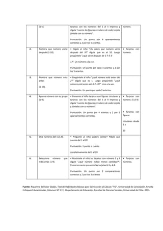 (1-5). tarjetas con los números del 1 al 5 impreso y
dígale "cuenta las figuras circulares de cada tarjeta
júntala con su número".
Puntuación. Un punto por 4 apareamientos
correctos y 2 por los 5 aciertos.
número.
2. Nombra que número viene
después (1-10).
• Dígale al niño "¿tu sabes que número viene
después del 9?" dígale que es el 10. Luego
pregúntele "¿qué viene después de 1-7-5-3-
17". Un número a la vez.
Puntuación. Un punto por cada 3 aciertos y 2 por
los 5 aciertos.
• Tarjetas con
número.
3. Nombra que número está
antes
(1-10).
• Pregúntele al niño "¿qué número está antes del
2?" dígale que es 1. Luego pregúntele "¿qué
número está antes del 4-7-10?". Uno a la vez.
Puntuación. Un punto por cada 3 aciertos.
4. Aparea número con su grupo
(5-9).
• Presente al niño tarjetas con figuras circulares y
tarjetas con los números del 5 al 9 impreso y
dígale "cuenta las figuras circulares de cada tarjeta
y júntalas con su número".
Puntuación. Un punto por 4 aciertos y 2 por 5
apareamientos correctos.
• Tarjetas con
número. (5 al 9)
• Tarjetas con
figuras
circulares desde
5 a
10
5. Dice números del 1 al 20. • Pregunte al niño ¿sabes contar? Pídale que
cuente del 1 al 20
Puntuación. 1 punto si cuenta
correlativamente del 1 al 20
6. Selecciona número que
indica más (1-9).
• Muéstrele al niño las tarjetas con número 5 y 9
dígale "¿qué número indica menos cantidad?".
Posteriormente presente las tarjetas 6-3 y 4-8.
Puntuación. Un punto por 2 comparaciones
correctas y 2 por los 3 aciertos
• Tarjetas con
números.
Fuente: Riquelme del Solar Gladys. Test de Habilidades Básicas para la Iniciación al Cálculo "TIC". Universidad de Concepción. Revista
Enfoques Educacionales, Volumen Nº 5 (1). Departamento de Educación, Facultad de Ciencias Sociales, Universidad de Chile. 2003.
 
