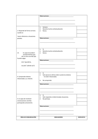 Observaciones:__________________________________
_________________________________________________
_________________________________________________
2. Responde de forma correcta
cuando se
hacen referencia a situaciones
pasadas.
 Siempre.
 Necesita mucha contextualización.
 Nunca.
Observaciones:__________________________________
_________________________________________________
13. Es capaz de predecir
acontecimientos que
aún no han ocurrido (eje:
Cuando salgas
de la “guardería,
escuela” ¿dónde vas?).
 Si.
 Necesita mucha contextualización.
 Nunca.
Observaciones:__________________________________
_________________________________________________
_________________________________________________
4. Comprende órdenes
relacionadas y su relación.
 Si.
 Solo ejecuta la última orden cuando las órdenes
no están relacionadas.
 No comprende.
Observaciones:__________________________________
_______________________________________________
_______________________________________________
5. Es capaz de mantener
conversaciones sencillas
participando activamente.
 Si.
 Sólo responde en determinadas situaciones.
 No participa.
Observaciones:__________________________________
_______________________________________________
_______________________________________________
ÁREA DE COMUNICACIÓN INDICADORES RESPUESTA
 