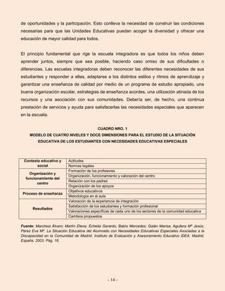 - 14 -
de oportunidades y la participación. Esto conlleva la necesidad de construir las condiciones
necesarias para que las Unidades Educativas puedan acoger la diversidad y ofrecer una
educación de mayor calidad para todos.
El principio fundamental que rige la escuela integradora es que todos los niños deben
aprender juntos, siempre que sea posible, haciendo caso omiso de sus dificultades o
diferencias. Las escuelas integradoras deben reconocer las diferentes necesidades de sus
estudiantes y responder a ellas, adaptarse a los distintos estilos y ritmos de aprendizaje y
garantizar una enseñanza de calidad por medio de un programa de estudio apropiado, una
buena organización escolar, estrategias de enseñanza acordes, una utilización atinada de los
recursos y una asociación con sus comunidades. Debería ser, de hecho, una continua
prestación de servicios y ayuda para satisfacerlas las necesidades especiales que aparecen
en la escuela.
CUADRO NRO. 1
MODELO DE CUATRO NIVELES Y DOCE DIMENSIONES PARA EL ESTUDIO DE LA SITUACIÓN
EDUCATIVA DE LOS ESTUDIANTES CON NECESIDADES EDUCATIVAS ESPECIALES
Contexto educativo y
social
Actitudes
Normas legales
Organización y
funcionamiento del
centro
Formación de los profesores
Organización, funcionamiento y valoración del centro
Relación con los padres
Organización de los apoyos
Proceso de enseñanza
Objetivos educativos
Metodología en el aula
Resultados
Valoración de la experiencia de integración
Satisfacción de los estudiantes y formación profesional
Valoraciones específicas de cada uno de los sectores de la comunidad educativa
Cambios propuestos
Fuente: Marchesi Álvaro; Martín Elena; Echeita Gerardo; Babío Mercedes; Galán Marisa; Aguilera Mª Jesús;
Pérez Eva Mª. La Situación Educativa del Alumnado con Necesidades Educativas Especiales Asociadas a la
Discapacidad en la Comunidad de Madrid. Instituto de Evaluación y Asesoramiento Educativo IDEA. Madrid,
España. 2003. Pág. 16.
 