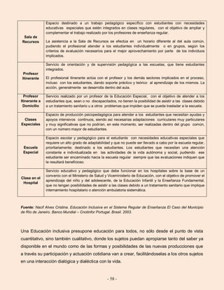 - 58 -
Sala de
Recursos
Espacio destinado a un trabajo pedagógico específico con estudiantes con necesidades
educativas especiales que estén integrados en clases regulares, con el objetivo de ampliar y
complementar el trabajo realizado por los profesores de enseñanza regular.
La asistencia a la Sala de Recursos se efectúa en un horario diferente al del aula común,
pudiendo el profesional atender a los estudiantes individualmente o en grupos, según los
criterios de evaluación necesarios para el mejor aprovechamiento por parte de los individuos
implicados.
Profesor
Itinerante
Servicio de orientación y de supervisión pedagógica a las escuelas, que tiene estudiantes
integrados.
El profesional itinerante actúa con el profesor y los demás sectores implicados en el proceso,
incluso con los estudiantes, dando soporte práctico y teórico al aprendizaje de los mismos. La
acción, generalmente se desarrolla dentro del aula.
Profesor
Itinerante a
Domicilio
Servicio realizado por un profesor de la Educación Especial, con el objetivo de atender a los
estudiantes que, sean o no discapacitados, no tienen la posibilidad de asistir a las clases debido
a un tratamiento sanitario u a otros problemas que impiden que se pueda trasladar a la escuela.
Clases
Especiales
Espacio de producción psicopedagógica para atender a los estudiantes que necesitan ayudas y
apoyos intensivos continuos, siendo así necesarias adaptaciones curriculares muy particulares
y muy significativas que no podrían, en este momento, ser realizadas dentro del grupo común,
con un número mayor de estudiantes.
Escuela
Especial
Espacio escolar y pedagógico para el estudiante con necesidades educativas especiales que
requiere un alto grado de adaptabilidad y que no puede ser llevado a cabo por la escuela regular,
prioritariamente; destinado a los estudiantes. Los estudiantes que necesitan una atención
constante e individualizada en las actividades de la vida autónoma y social, pudiendo ese
estudiante ser encaminado hacia la escuela regular siempre que las evaluaciones indiquen que
le resultará beneficioso.
Clase en el
Hospital
Servicio educativo y pedagógico que debe funcionar en los hospitales sobre la base de un
convenio con el Ministerio de Salud y Viceministerio de Educación, con el objetivo de promover el
aprendizaje del niño y del adolescente, de la Educación Infantil y la Enseñanza Fundamental,
que no tengan posibilidades de asistir a las clases debido a un tratamiento sanitario que implique
internamiento hospitalario o atención ambulatoria sistemática.
Fuente: Nacif Alves Cristina. Educación Inclusiva en el Sistema Regular de Enseñanza El Caso del Municipio
de Río de Janeiro. Banco Mundial – Cnotinfor Portugal. Brasil. 2003.
Una Educación inclusiva presupone educación para todos, no sólo desde el punto de vista
cuantitativo, sino también cualitativo, donde los sujetos puedan apropiarse tanto del saber ya
disponible en el mundo como de las formas y posibilidades de las nuevas producciones que
a través su participación y actuación cotidiana van a crear, facilitándoselas a los otros sujetos
en una interacción dialógica y dialéctica con la vida.
 