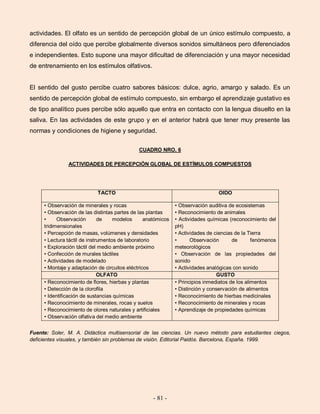 - 81 -
actividades. El olfato es un sentido de percepción global de un único estímulo compuesto, a
diferencia del oído que percibe globalmente diversos sonidos simultáneos pero diferenciados
e independientes. Esto supone una mayor dificultad de diferenciación y una mayor necesidad
de entrenamiento en los estímulos olfativos.
El sentido del gusto percibe cuatro sabores básicos: dulce, agrio, amargo y salado. Es un
sentido de percepción global de estímulo compuesto, sin embargo el aprendizaje gustativo es
de tipo analítico pues percibe sólo aquello que entra en contacto con la lengua disuelto en la
saliva. En las actividades de este grupo y en el anterior habrá que tener muy presente las
normas y condiciones de higiene y seguridad.
CUADRO NRO. 6
ACTIVIDADES DE PERCEPCIÓN GLOBAL DE ESTÍMULOS COMPUESTOS
TACTO OIDO
• Observación de minerales y rocas
• Observación de las distintas partes de las plantas
• Observación de modelos anatómicos
tridimensionales
• Percepción de masas, volúmenes y densidades
• Lectura táctil de instrumentos de laboratorio
• Exploración táctil del medio ambiente próximo
• Confección de murales táctiles
• Actividades de modelado
• Montaje y adaptación de circuitos eléctricos
• Observación auditiva de ecosistemas
• Reconocimiento de animales
• Actividades químicas (reconocimiento del
pH)
• Actividades de ciencias de la Tierra
• Observación de fenómenos
meteorológicos
• Observación de las propiedades del
sonido
• Actividades analógicas con sonido
OLFATO GUSTO
• Reconocimiento de flores, hierbas y plantas
• Detección de la clorofila
• Identificación de sustancias químicas
• Reconocimiento de minerales, rocas y suelos
• Reconocimiento de olores naturales y artificiales
• Observación olfativa del medio ambiente
• Principios inmediatos de los alimentos
• Distinción y conservación de alimentos
• Reconocimiento de hierbas medicinales
• Reconocimiento de minerales y rocas
• Aprendizaje de propiedades químicas
Fuente: Soler, M. A. Didáctica multisensorial de las ciencias. Un nuevo método para estudiantes ciegos,
deficientes visuales, y también sin problemas de visión. Editorial Paidós. Barcelona, España. 1999.
 