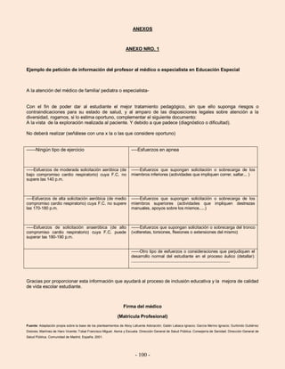 - 100 -
ANEXOS
ANEXO NRO. 1
Ejemplo de petición de información del profesor al médico o especialista en Educación Especial
A la atención del médico de familia/ pediatra o especialista-
Con el fin de poder dar al estudiante el mejor tratamiento pedagógico, sin que ello suponga riesgos o
contraindicaciones para su estado de salud, y al amparo de las disposiciones legales sobre atención a la
diversidad, rogamos, si lo estima oportuno, complementar el siguiente documento:
A la vista de la exploración realizada al paciente. Y debido a que padece (diagnóstico o dificultad).
No deberá realizar (señálese con una x la o las que considere oportuno)
Gracias por proporcionar esta información que ayudará al proceso de inclusión educativa y la mejora de calidad
de vida escolar estudiante.
Firma del médico
(Matrícula Profesional)
Fuente: Adaptación propia sobre la base de los planteamientos de Aboy Lafuente Adoración; Galán Labaca Ignacio; García Merino Ignacio; Gurbindo Gutiérrez
Dolores; Martínez de Haro Vicente; Tobal Francisco Miguel. Asma y Escuela. Dirección General de Salud Pública. Consejería de Sanidad. Dirección General de
Salud Pública. Comunidad de Madrid, España. 2001.
------Ningún tipo de ejercicio ----Esfuerzos en apnea
-----Esfuerzos de moderada solicitación aeróbica (de
bajo compromiso cardio respiratorio) cuya F.C. no
supere las 140 p.m.
------Esfuerzos que supongan solicitación o sobrecarga de los
miembros inferiores (actividades que impliquen correr, saltar... )
----Esfuerzos de alta solicitación aeróbica (de medio
compromiso cardio respiratorio) cuya F.C. no supere
las 170-180 p.m.
------Esfuerzos que supongan solicitación o sobrecarga de los
miembros superiores (actividades que impliquen destrezas
manuales, apoyos sobre los mismos.....)
-----Esfuerzos de solicitación anaeróbica (de alto
compromiso cardio respiratorio) cuya F.C. puede
superar las 180-190 p.m.
------Esfuerzos que supongan solicitación o sobrecarga del tronco
(volteretas, torsiones, flexiones o extensiones del mismo)
------Otro tipo de esfuerzos o consideraciones que perjudiquen el
desarrollo normal del estudiante en el proceso áulico (detallar):
.....................................................................................
 