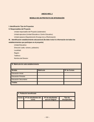 - 101 -
ANEXO NRO. 2
MODELO DE UN PROYECTO DE INTEGRACIÓN
I. Identificación Tipo de Proyectos
II. Responsables del Proyecto
Unidad responsable del Proyecto (sostenedor)
Unidad ejecutora (Unidad Educativa o Centro Educativo)
Unidad asesora (Departamento Encargo de su Efectivización
III. . Identificación establecimiento educacional (Se debe incluir la información de todos los
establecimientos que participan en el proyecto)
Unidad Educativa:
Dirección (calle, número, población):
Localidad:
Región:
Teléfono:
Nombre del Director:
IV. Matrícula de cada establecimiento
Niveles Matrícula Nº de Cursos
Educación Inicial
Educación Primaria
Educación Secundaria
Totales
V. Población beneficiada
Curso Nº de estudiantes del
curso
Nº de estudiantes
que se integran
Tipo de
discapacidad
 