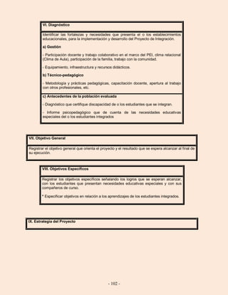 - 102 -
VI. Diagnóstico
Identificar las fortalezas y necesidades que presenta el o los establecimientos
educacionales, para la implementación y desarrollo del Proyecto de Integración.
a) Gestión
- Participación docente y trabajo colaborativo en el marco del PEI, clima relacional
(Clima de Aula), participación de la familia, trabajo con la comunidad.
- Equipamiento, infraestructura y recursos didácticos.
b) Técnico-pedagógico
- Metodología y prácticas pedagógicas, capacitación docente, apertura al trabajo
con otros profesionales, etc.
c) Antecedentes de la población evaluada
- Diagnóstico que certifique discapacidad de o los estudiantes que se integran.
- Informe psicopedagógico que de cuenta de las necesidades educativas
especiales del o los estudiantes integrados
VII. Objetivo General
Registrar el objetivo general que orienta el proyecto y el resultado que se espera alcanzar al final de
su ejecución.
VIII. Objetivos Específicos
Registrar los objetivos específicos señalando los logros que se esperan alcanzar,
con los estudiantes que presentan necesidades educativas especiales y con sus
compañeros de curso.
* Especificar objetivos en relación a los aprendizajes de los estudiantes integrados.
IX. Estrategia del Proyecto
 