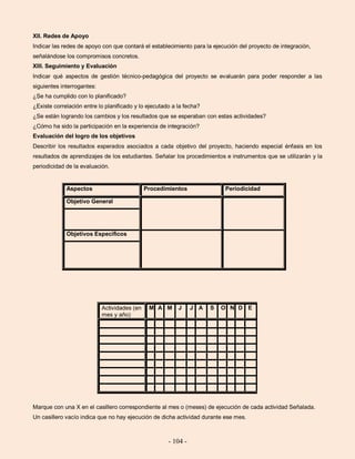 - 104 -
XII. Redes de Apoyo
Indicar las redes de apoyo con que contará el establecimiento para la ejecución del proyecto de integración,
señalándose los compromisos concretos.
XIII. Seguimiento y Evaluación
Indicar qué aspectos de gestión técnico-pedagógica del proyecto se evaluarán para poder responder a las
siguientes interrogantes:
¿Se ha cumplido con lo planificado?
¿Existe correlación entre lo planificado y lo ejecutado a la fecha?
¿Se están logrando los cambios y los resultados que se esperaban con estas actividades?
¿Cómo ha sido la participación en la experiencia de integración?
Evaluación del logro de los objetivos
Describir los resultados esperados asociados a cada objetivo del proyecto, haciendo especial énfasis en los
resultados de aprendizajes de los estudiantes. Señalar los procedimientos e instrumentos que se utilizarán y la
periodicidad de la evaluación.
Aspectos Procedimientos Periodicidad
Objetivo General
Objetivos Específicos
Actividades (en
mes y año)
M A M J J A S O N D E
Marque con una X en el casillero correspondiente al mes o (meses) de ejecución de cada actividad Señalada.
Un casillero vacío indica que no hay ejecución de dicha actividad durante ese mes.
 