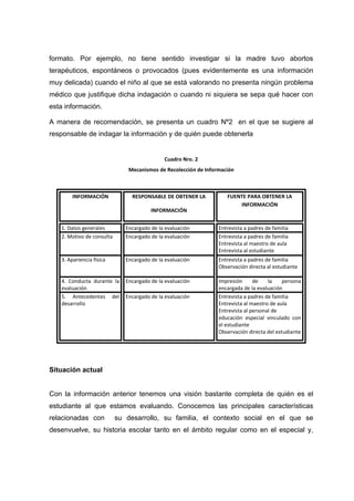 formato. Por ejemplo, no tiene sentido investigar si la madre tuvo abortos
terapéuticos, espontáneos o provocados (pues evidentemente es una información
muy delicada) cuando el niño al que se está valorando no presenta ningún problema
médico que justifique dicha indagación o cuando ni siquiera se sepa qué hacer con
esta información.
A manera de recomendación, se presenta un cuadro Nº2 en el que se sugiere al
responsable de indagar la información y de quién puede obtenerla
Cuadro Nro. 2
Mecanismos de Recolección de Información
INFORMACIÓN RESPONSABLE DE OBTENER LA
INFORMACIÓN
FUENTE PARA OBTENER LA
INFORMACIÓN
1. Datos generales Encargado de la evaluación Entrevista a padres de familia
2. Motivo de consulta Encargado de la evaluación Entrevista a padres de familia
Entrevista al maestro de aula
Entrevista al estudiante
3. Apariencia física Encargado de la evaluación Entrevista a padres de familia
Observación directa al estudiante
4. Conducta durante la
evaluación
Encargado de la evaluación Impresión de la persona
encargada de la evaluación
5. Antecedentes del
desarrollo
Encargado de la evaluación Entrevista a padres de familia
Entrevista al maestro de aula
Entrevista al personal de
educación especial vinculado con
el estudiante
Observación directa del estudiante
Situación actual
Con la información anterior tenemos una visión bastante completa de quién es el
estudiante al que estamos evaluando. Conocemos las principales características
relacionadas con su desarrollo, su familia, el contexto social en el que se
desenvuelve, su historia escolar tanto en el ámbito regular como en el especial y,
 