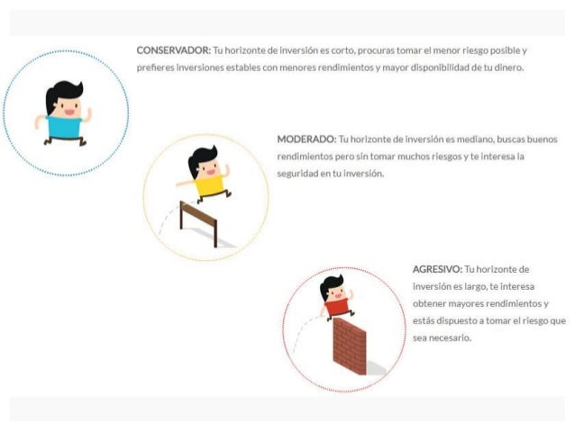 Cupón de opciones binarias