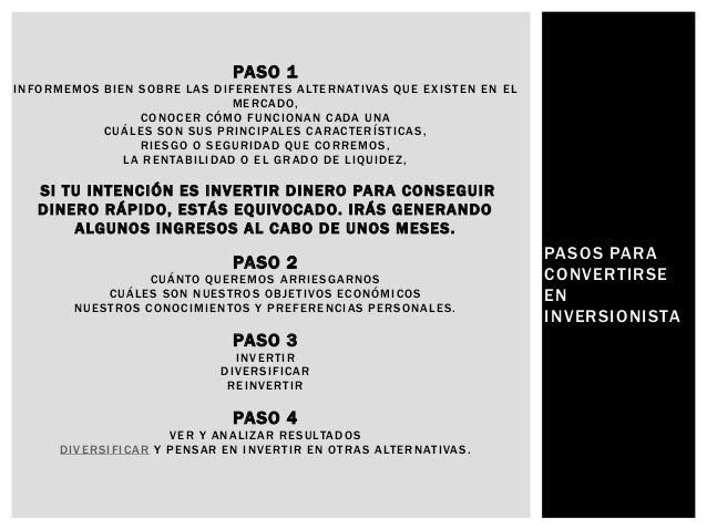 Cupón de opciones binarias