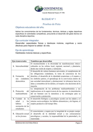 Acuerdo Ministerial Numero Nº 3701
MODULO DE CULTURA FÌSICA Página 4
BLOQUE Nº 1
Pruebas de Pista
Objetivos educativos del año.
Aplicar los conocimientos de los fundamentos, técnicas, tácticas y reglas deportivas
especificas en actividades competitivas, procurando el desarrollo del gesto técnico en
cada disciplina deportiva.
Eje curricular integrador.
Desarrollar capacidades físicas y destrezas motoras, cognitivas y socio
afectivas para mejorar la calidad de vida.
Eje de aprendizaje.
Habilidades motoras básicas y específicas.
Ejes transversales Temáticas que desarrollan
1. Interculturalidad
El reconocimiento a la diversidad de manifestaciones étnico-
culturales en las esferas local, regional, nacional y planetaria,
desde una visión de respeto y valoración.
2. Formación de
una ciudadanía
democrática
El desarrollo de valores humanos universales, el cumplimiento de
las obligaciones ciudadanas, la toma de conciencia de los
derechos, el desarrollo de la identidad ecuatoriana y el respeto a
los símbolos patrios, el aprendizaje de la convivencia dentro de
una sociedad intercultural y plurinacional, la tolerancia hacia las
ideas y costumbres de los demás y el respeto a las decisiones de la
mayoría.
3. Protección del
medioambiente
La interpretación de los problemas medioambientales y sus
implicaciones en la supervivencia de las especies, la interrelación
del ser humano con la naturaleza y las estrategias para su
conservación y protección.
4. Cuidado de la
salud y los
hábitos de
recreación de los
estudiantes
El desarrollo biológico y psicológico acorde con las edades y el
entorno socio-ecológico, los hábitos alimenticios y de higiene, el
empleo productivo del tiempo libre.
5. Educación sexual
en los jóvenes
El conocimiento y respeto por la integridad de su propio cuerpo,
el desarrollo de la identidad sexual y sus consecuencias
psicológicas y sociales, la responsabilidad de la paternidad y la
maternidad.
 