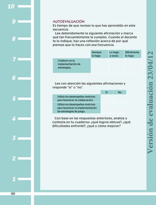 2
3
4
5
6
7
8
9
10
AUTOEVALUACIÓN
Es tiempo de que revises lo que has aprendido en esta
secuencia.
Lee detenidamente la siguiente afirmación y marca
qué tan frecuentemente la cumples. Cuando el docente
te lo indique, haz una reflexión acerca de por qué
piensas que lo haces con esa frecuencia.
Siempre
lo hago
Lo hago
a veces
Difícilmente
lo hago
Colaboro en la
implementación de
estrategias.
Sí No
Utilizo los desempeños motrices
para favorecer la colaboración.
Utilizo los desempeños motrices
para favorecer la implementación
de estrategias de juego.
Lee con atención las siguientes afirmaciones y
responde “sí” o “no”.
Con base en las respuestas anteriores, analiza y
contesta en tu cuaderno: ¿qué logros obtuve?, ¿qué
dificultades enfrenté?, ¿qué y cómo mejorar?
1
90
Versióndeevaluación23/04/12
 