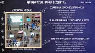 Modalidad Formal Educación y diferencias formal e informal.pdf