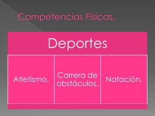 Deportes
Carrera de
Atletismo. Natación.
obstáculos.