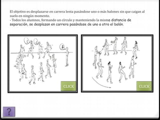 El objetivo es desplazarse en carrera lenta pasándose uno o más balones sin que caigan al
suelo en ningún momento.
- Todos los alumnos, formando un círculo y manteniendo la misma distancia de
separación, se desplazan en carrera pasándose de uno a otro el balón.




                                   CLICK                                             CLICK
 