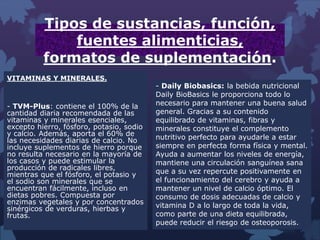 Tipos de sustancias, función,
fuentes alimenticias,
formatos de suplementación.
VITAMINAS Y MINERALES.
- TVM-Plus: contiene el 100% de la
cantidad diaria recomendada de las
vitaminas y minerales esenciales,
excepto hierro, fósforo, potasio, sodio
y calcio. Además, aporta el 60% de
las necesidades diarias de calcio. No
incluye suplementos de hierro porque
no resulta necesario en la mayoría de
los casos y puede estimular la
producción de radicales libres,
mientras que el fósforo, el potasio y
el sodio son minerales que se
encuentran fácilmente, incluso en
dietas pobres. Compuesta por
enzimas vegetales y por concentrados
sinérgicos de verduras, hierbas y
frutas.
- Daily Biobasics: la bebida nutricional
Daily BioBasics le proporciona todo lo
necesario para mantener una buena salud
general. Gracias a su contenido
equilibrado de vitaminas, fibras y
minerales constituye el complemento
nutritivo perfecto para ayudarle a estar
siempre en perfecta forma física y mental.
Ayuda a aumentar los niveles de energía,
mantiene una circulación sanguínea sana
que a su vez repercute positivamente en
el funcionamiento del cerebro y ayuda a
mantener un nivel de calcio óptimo. El
consumo de dosis adecuadas de calcio y
vitamina D a lo largo de toda la vida,
como parte de una dieta equilibrada,
puede reducir el riesgo de osteoporosis.
 
