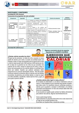 ________________________________________________________________
Autor: Lic. Diaz Salgado Hugo Dionicio – EDUCACIÓN FÍSICA-COAR HUÁNUCO 3
COLEGIO DE ALTO RENDIMIENTO
HUÁNUCO
INVESTIGAMOS Y CONSTRUIMOS
Actividad 05: (02 minutos)
Conocemos los propósitos de esta actividad.
Competencia Capacidad Desempeño Criterios de evaluación
Evidencia
(Instrumento)
1.- SE DESENVUELVE
DE MANERA
AUTÓNOMA A
TRAVÉS DE SU
MOTRICIDAD
1.1Comprende
su cuerpo.
1.2Se expresa
corporalmente.
1.1.1 Combina con eficacia las habilidades
motrices específicas y regula su cuerpo en
situaciones predeportivas. Toma como
referencia la trayectoria de objetos y a sus
compañeros.
1.1.2 Se adapta a los cambios que
experimenta su cuerpo en relación con su
imagen corporal en la pubertad durante la
práctica de actividades lúdicas, recreativas,
predeportivas y deportivas.
✓Participa activamente en clases
✓Realiza actividades físicas de
forma individual en familia
Trabajo Práctico
• Fotografía y/o
Video máximo de
3 minutos
realizado las
actividades
propuestas.
2.- ASUME UNA
VIDA SALUDABLE
2.Incorpora
prácticas que
mejoran su
calidad de vida.
2.1.3 Realiza actividad física para mejorar sus
capacidades condicionales, que contribuyan
al mejoramiento de su rendimiento y su salud
según su aptitud física. Ejecuta de manera
autónoma ejercicios y movimientos
específicos para la activación y relajación
explicando su utilidad e identificando la
intensidad del esfuerzo antes, durante y
después de la práctica de actividad física.
Actividad 06: (03minutos)
¿Cuántas calorías necesitan los niños?
Al igual que las personas, no todos los niños necesitan el mismo
aporte de calorías, por lo tanto, no existe una cantidad exacta. Sin
embargo, existe un rango recomendado para la mayoría de los niños
y niñas en edad escolar entre 1600 calorías a 2200 calorías por día.
En la etapa de la pubertad son las niñas las que necesitan más
calorías que los niños, aunque la mayoría de los niños y niñas no
tienen que preocuparse por las calorías debido a la actividad física
diaria que realizan. Aquellos que padecen sobrepeso deben
asegurarse de no consumir demasiadas calorías. Para ello pueden
comenzar evitando los alimentos altos en calorías como las bebidas
azucaradas, las golosinas y las comidas rápidas. Lo mejor es seguir
una dieta saludable y equilibrada, realizar ejercicio físico y jugar, ya
que ayuda a quemar calorías.
¿Cuántas calorías debo ingerir si estoy enfermo?
En el estado de enfermedad o si se está en tratamiento contra el
cáncer, lo más probable es que el paciente haya perdido el apetito,
pero debe comer. Es importante consumir suficientes proteínas y
calorías que le ayudarán a manejar la enfermedad y los efectos
secundarios del tratamiento. En todo caso siempre debe tratar este
tema con su especialista.
Si se encuentra sin apetito puede cambiar los hábitos alimentarios
para obtener más calorías. Algunas recomendaciones son:
Coma cuando tenga hambre.
Ingiera alimentos en pequeñas dosis entre cinco o seis veces al día
en lugar de tres comidas grandes al día.
No se llene con líquidos antes o durante las comidas.
Sigamos conociendo más de los aspectos
importantes de la INGESTA CALÓRICA
 