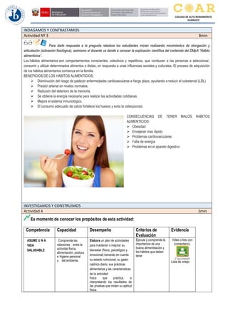COLEGIO DE ALTO RENDIMIENTO
HUÁNUCO
INDAGAMOS Y CONTRASTAMOS
Actividad Nº 3 8min
Para darle respuesta a la pregunta retadora los estudiantes inician realizando movimientos de elongación y
articulación (activación fisiológica), asimismo el docente va dando a conocer la explicación científica del contenido del DMpA “Hábito
alimenticios”.
Los hábitos alimentarios son comportamientos conscientes, colectivos y repetitivos, que conducen a las personas a seleccionar,
consumir y utilizar determinados alimentos o dietas, en respuesta a unas influencias sociales y culturales. El proceso de adquisición
de los hábitos alimentarios comienza en la familia.
BENEFICIOS DE LOS HABITOS ALIMENTICIOS.
➢ Disminución del riesgo de padecer enfermedades cardioasculares a ñargo plazo, ayudando a reducir el colesterosl (LDL)
➢ Presión arterial en niveles normales.
➢ Redución del deterioro de la memoria.
➢ Se obtiene la energía necesaria para realizar las actividades cotidianas.
➢ Mejora el sistema inmunológico.
➢ El consumo adecuado de calcio fortalece los huesos y evita la osteoporosis
CONSECUENCIAS DE TENER MALOS HABITOS
ALIMENTICIOS:
➢ Obesidad
➢ Envejecer mas rápido
➢ Problemas cardiovasculares
➢ Falta de energía
➢ Problemas en el aparato digestivo
INVESTIGAMOS Y CONSTRUIMOS
Actividad 4 2min
Es momento de conocer los propósitos de esta actividad:
Competencia Capacidad Desempeño Criterios de
Evaluación
Evidencia
ASUME U N A
VIDA
SALUDABLE
Comprende las
relaciones entre la
actividad física,
alimentación, postura
e higiene personal
y del ambiente.
Elabora un plan de actividades
para mantener o mejorar su
bienestar (físico, psicológico y
emocional) tomando en cuenta
su estado nutricional, su gasto
calórico diario, sus prácticas
alimentarias y las características
de Ia actividad
física que practica, e
interpretando los resultados de
Ias pruebas que miden su aptitud
física
Ejecuta y comprende la
importancia de una
buena alimenbtación y
los hábitos que deben
tener
Video o foto con
(comentario).
Lista de cotejo
 