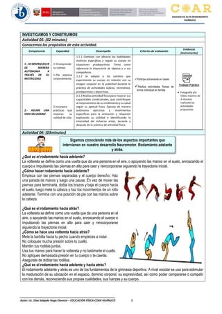 ________________________________________________________________
Autor: Lic. Diaz Salgado Hugo Dionicio – EDUCACIÓN FÍSICA-COAR HUÁNUCO 3
COLEGIO DE ALTO RENDIMIENTO
HUÁNUCO
INVESTIGAMOS Y CONSTRUIMOS
Actividad 05: (02 minutos)
Conocemos los propósitos de esta actividad.
Competencia Capacidad Desempeño Criterios de evaluación
Evidencia
(Instrumento)
1.- SE DESENVUELVE
DE MANERA
AUTÓNOMA A
TRAVÉS DE SU
MOTRICIDAD
1.1Comprende
su cuerpo.
1.2Se expresa
corporalmente.
1.1.1 Combina con eficacia las habilidades
motrices específicas y regula su cuerpo en
situaciones predeportivas. Toma como
referencia la trayectoria de objetos y a sus
compañeros.
1.1.2 Se adapta a los cambios que
experimenta su cuerpo en relación con su
imagen corporal en la pubertad durante la
práctica de actividades lúdicas, recreativas,
predeportivas y deportivas.
✓Participa activamente en clases
✓Realiza actividades físicas de
forma individual en familia
Trabajo Práctico
• Fotografía y/o
Video máximo de
3 minutos
realizado las
actividades
propuestas.
2.- ASUME UNA
VIDA SALUDABLE
2.Incorpora
prácticas que
mejoran su
calidad de vida.
2.1.3 Realiza actividad física para mejorar sus
capacidades condicionales, que contribuyan
al mejoramiento de su rendimiento y su salud
según su aptitud física. Ejecuta de manera
autónoma ejercicios y movimientos
específicos para la activación y relajación
explicando su utilidad e identificando la
intensidad del esfuerzo antes, durante y
después de la práctica de actividad física.
Actividad 06: (03minutos)
¿Qué es el rodamiento hacia adelante?
La voltereta se define como una vuelta que da una persona en el aire, o apoyando las manos en el suelo, enroscando el
cuerpo e impulsando las piernas en alto para caer y reincorporarse siguiendo la trayectoria inicial.
¿Cómo hacer rodamiento hacia adelante?
Empieza con las piernas separadas y el cuerpo derecho. Haz
una parada de manos y luego una pausa. En vez de mover las
piernas para terminarla, dobla los brazos y baja el cuerpo hacia
el suelo, luego mete la cabeza y haz los movimientos de un rollo
adelante. Termina con una posición de pie con las manos sobre
la cabeza.
¿Qué es el rodamiento hacia atrás?
La voltereta se define como una vuelta que da una persona en el
aire, o apoyando las manos en el suelo, enroscando el cuerpo e
impulsando las piernas en alto para caer y reincorporarse
siguiendo la trayectoria inicial.
¿Cómo se hace una voltereta hacia atrás?
Mete la barbilla hacia tu pecho cuando empieces a rodar.
No coloques mucha presión sobre tu cuello.
Mantén tus rodillas juntas.
Usa tus manos para hacer la voltereta y no lastimarte el cuello.
No apliques demasiada presión en tu cuerpo o te caerás.
Asegúrate de doblar las rodillas.
¿Qué es el rodamiento hacia adelante y hacia atrás?
El rodamiento adelante y atrás es uno de los fundamentos de la gimnasia deportiva. A nivel escolar se usa para estimular
la maduración de su ubicación en el espacio, dominio corporal, su expresividad, así como poder compararse o competir
con los demás, reconociendo sus propias cualidades, sus fuerzas y su cuerpo.
Sigamos conociendo más de los aspectos importantes que
intervienen en nuestro desarrollo Neuromotor. Rodamiento adelante
y atrás.
 