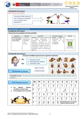 ______________________________________________
Autor: Lic. Elizabeth Marisol Acosta Ponce – CDES-COAR Huánuco 3
COLEGIO DE ALTO RENDIMIENTO
HUÁNUCO
Actividad 04: (01 minuto)
Now answer this question
INVESTIGAMOS Y CONSTRUIMOS
Actividad 05: (01 minuto)
Conocemos los propósitos de esta actividad.
.
Competencia Capacidad Desempeño Criterios de evaluación Evidencia
Interactúa a través
de sus habilidades
socio motrices.
Se relaciona
utilizando sus
habilidades
socio
motrices
Participa activa y placenteramente
en juegos tradicionales o
populares, pre deportivos, y
deportivos. Muestra en su
participación una actitud positiva e
integradora al trabajar en equipo,
consolidando distinto género e
incluyendo a pares con desarrollo
diferente.
Ejecuta y explica la
importancia de la
creación de una
coreografía de
ACROSPORT
Video o foto con
(comentario).
Lista de cotejo
Actividad 06: (25 minutos)
Esta parte del DMpA requerirás de los siguientes materiales:
.
1. Los bloques rítmicos,
considerar siempre ocho.
2. Formas Figuras con mi Familia
 Equipo de sonido
 Ropa deportiva, zapatillas
 Tomatodo, toalla
¿Estudiante COAR reflexivo Te
reto a practicar la coreografía
de tu actividad rítmica:
ACROSPORT? cerebrales.
¡BIEN! AHORA
COMENZAMOS
Calentamiento (5 minutos)
Movilidad articular. -Tienes que mover las articulaciones desde el cuello hasta los pies o viceversa. (Cuello, hombros, codos,
muñecas…)
Parte Principal (5 minutos)
 