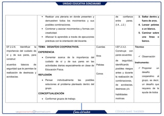Planificación Microcurricular de Educación Física para Segundo Grado ...