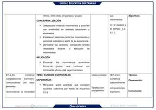 Planificación Microcurricular de Educación Física para Segundo Grado ...